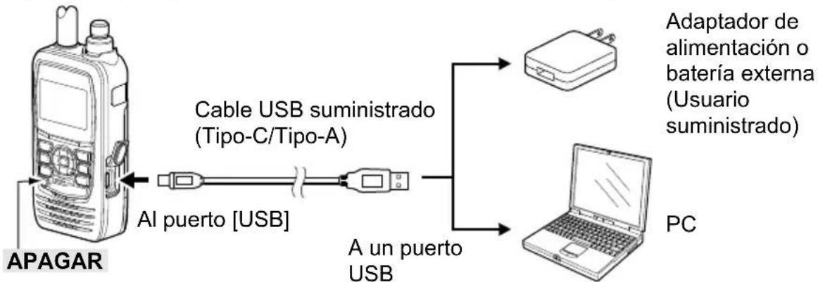 ICOM IC-R15 - ■Cargar la batería - 1