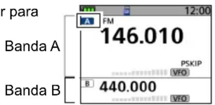 ICOM IC-R15 - ■Operación de Doble vigilancia - 1
