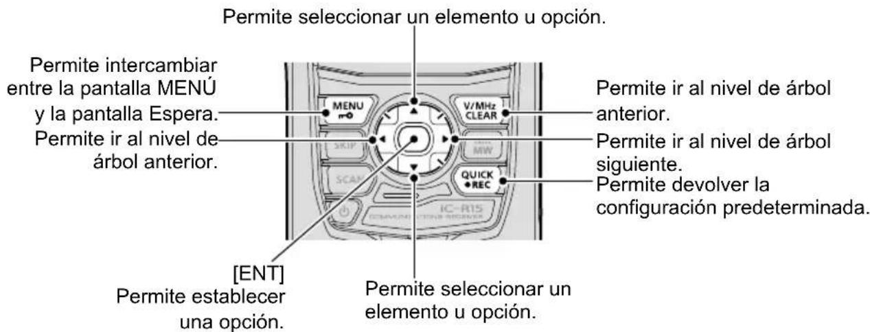 ICOM IC-R15 - ◇Funcionamiento de la pantalla MENÚ - 1