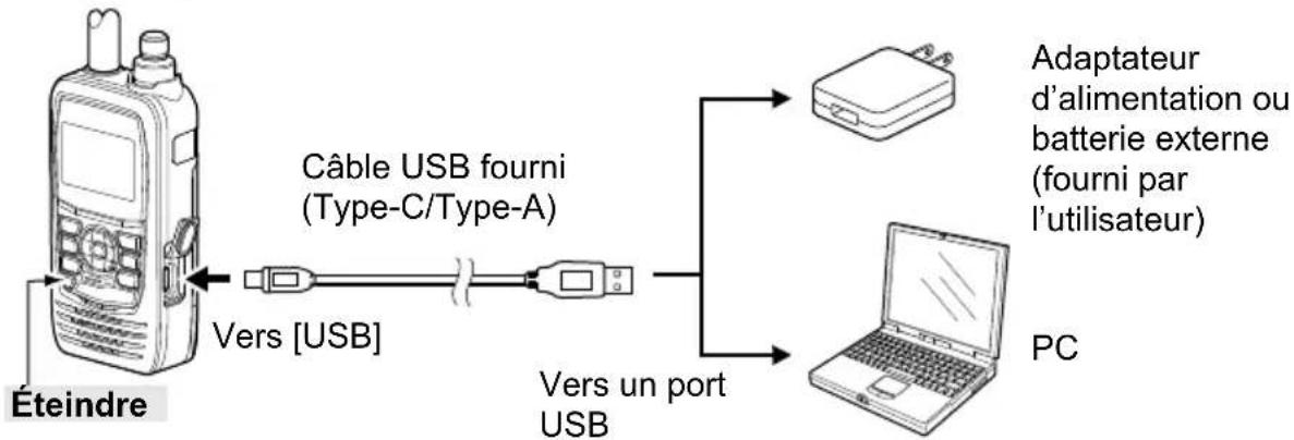 ICOM IC-R15 - ■Chargement du bloc-batterie - 1