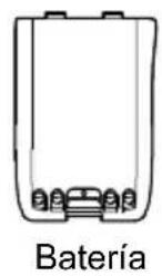 ICOM IC-R15 - ■Accesorios suministrados - 2