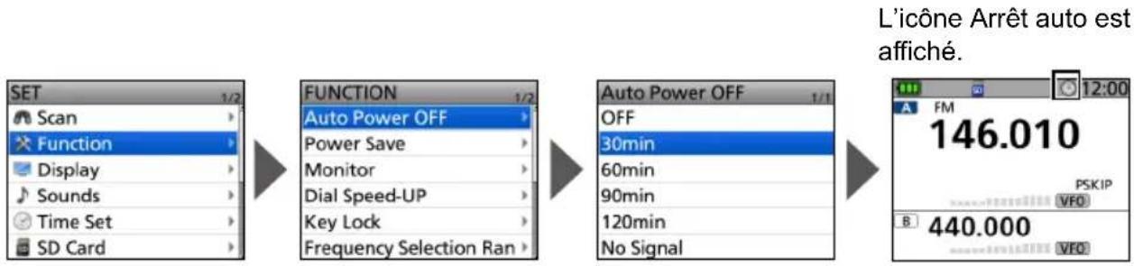 ICOM IC-R15 - ◇ Sélection d'un élément de menu - 1