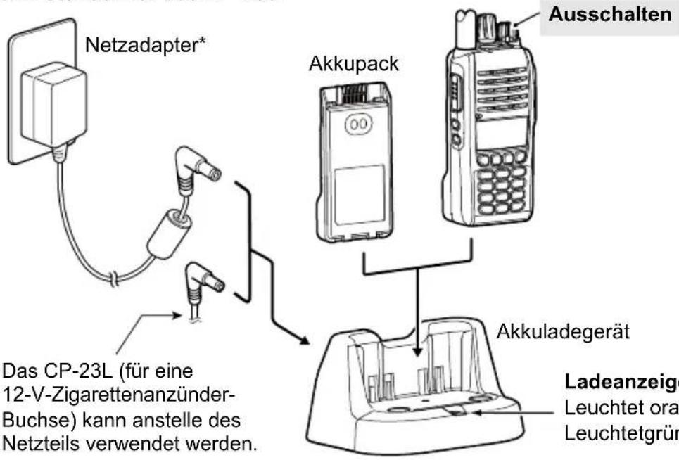 ICOM IC-T10 - Ladezeit: - 1