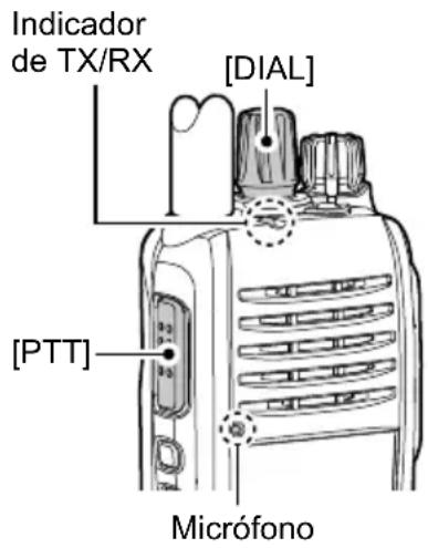 ICOM IC-T10 - SUGERENCIA: Para maximizar la lectura de su señal - 1