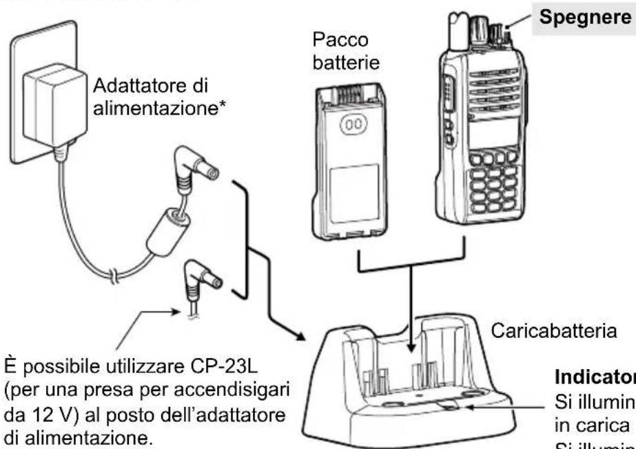 ICOM IC-T10 - Tempo di ricarica: - 1