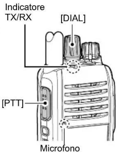 ICOM IC-T10 - CONSIGLIO: Per massimizzare la leggibilità del proprio segnale - 1