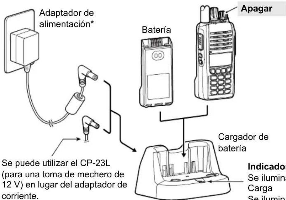 ICOM IC-T10 - Tiempo de carga: - 1