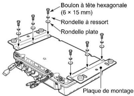 ICOM IC-M804 - ◇ Montage de l'unité principale - 2