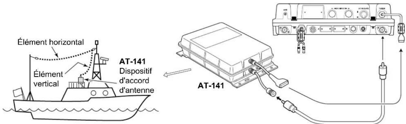 ICOM IC-M804 - Antenne - 1