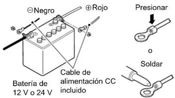 ICOM IC-M804 - Conexión de cable de alimentación de CC - 1