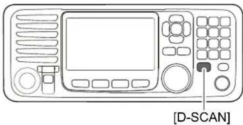 ICOM IC-M804 - ■ DSC-Suchlauf - 3
