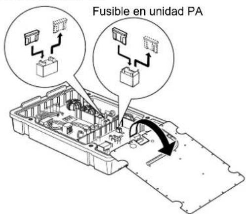 ICOM IC-M804 - ■Sustitución de los fusibles - 4