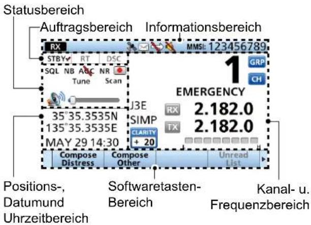 ICOM IC-M804 - ■ Funktionsanzeige (Hauptbildschirm) - 1