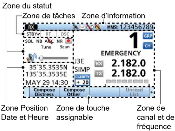 ICOM IC-M804 - ■ Affi chage de fonctions (Écran principal) - 1