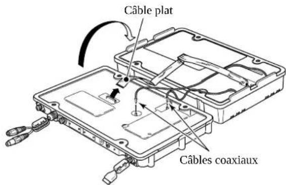 ICOM IC-M804 - ■Remplacement du fusible - 2