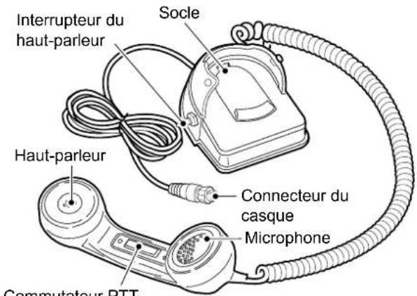 ICOM IC-M804 - Informations sur l'interrupteur du hautparleur - 1