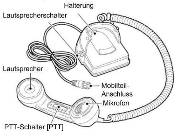ICOM IC-M804 - ◇Über den Lautsprecherschalter - 1