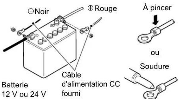 ICOM IC-M804 - Connexion du câble d'alimentation CC - 1