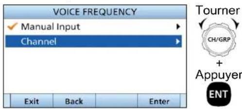 ICOM IC-M804 - Sélectionnez une fréquence vocale ou « Manual Input ». - 1