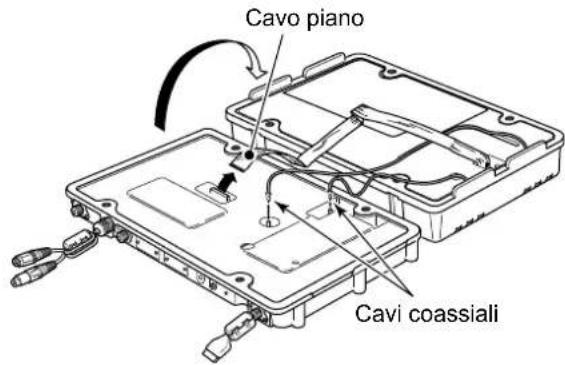 ICOM IC-M804 - ■Sostituzione dei fusibili - 2