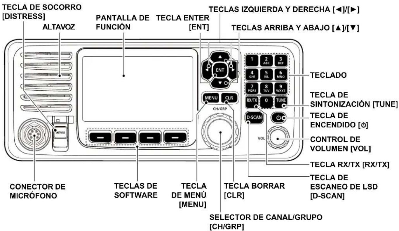 ICOM IC-M804 - LICENCIA DEL OPERADOR - 2