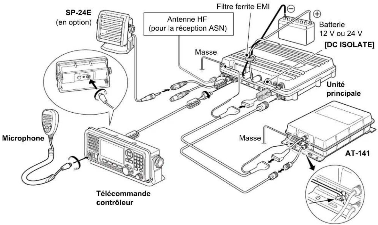 ICOM IC-M804 - ■Connexions - 1