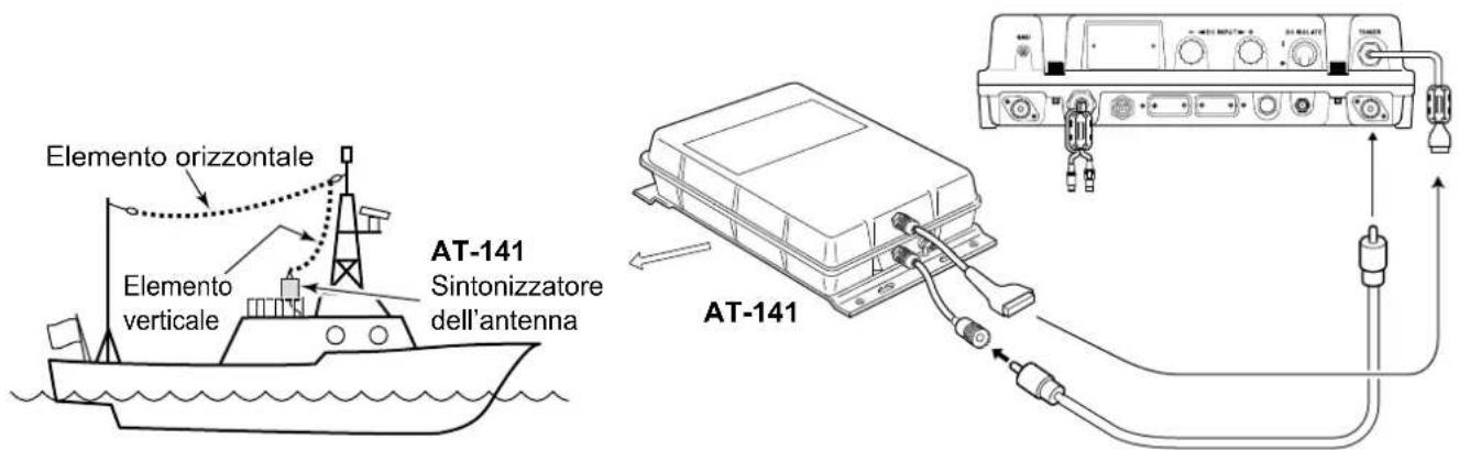 ICOM IC-M804 - Antenna - 1