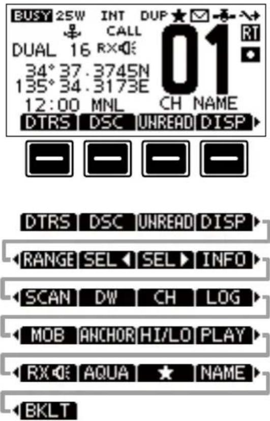 ICOM IC-M410BB - ◇ Auswahl einer Softwaretasten-Funktion - 1