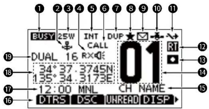 ICOM IC-M410BB - ■Pantalla de función (pantalla INFO) - 1