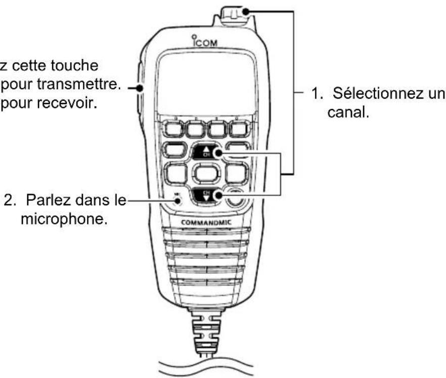 ICOM IC-M410BB - ATTENTION : NE PAS émettre sans antenne. - 1