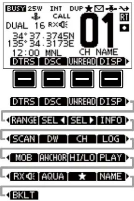 ICOM IC-M410BB - ◇ Selezione di una funzione dei tasti software - 1