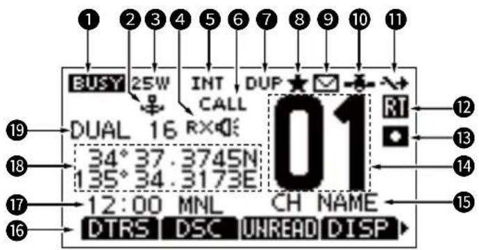 ICOM IC-M410BB - ■Funktionsanzeige (INFO-Bildschirm) - 1