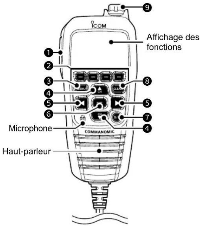 ICOM IC-M410BB - ■Microphone de commande - 1