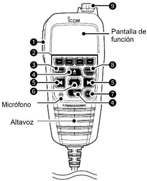 ICOM IC-M410BB - ■Micrófono de comando - 1