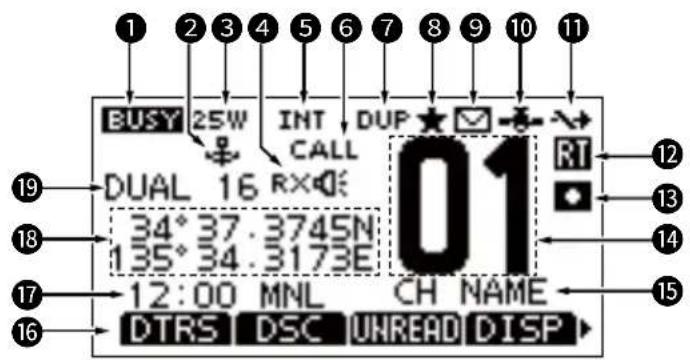 ICOM IC-M410BB - ■Affi chage de fonctions (Écran INFO) - 1