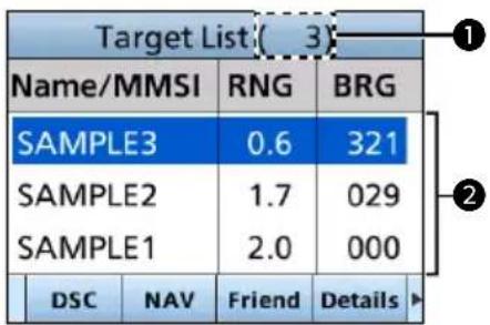 ICOM IC-M510J - ◆ Target/Friends List画面 - 1
