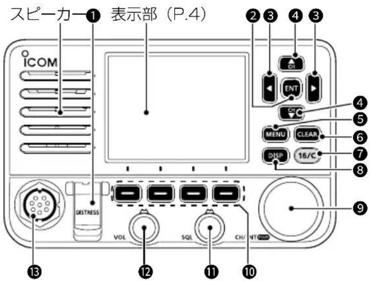 スピーカー① 表示部（P.4） ICOM DISTNESS VOL SQL CH/ NT ② ③ ④ ③ CH ENT CH MENU CLEAR DISP 16/C ④ ⑤ ⑥ ⑦ ⑧ ⑨ ⑬