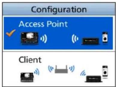 ICOM IC-M510J - ■WLANをAccess Pointモードに設定する - 1