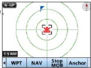 N-UP 1.5 NM WPT NAV Stop MOB Anchor