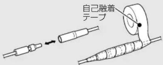ICOM IC-M510J - ご注意:接続後の防水処理について - 1