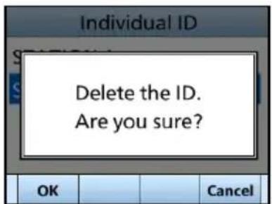 Individual ID Delete the ID. Are you sure?