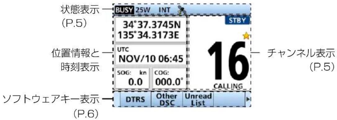 ICOM IC-M510J - ■表示部(INFO画面) - 1