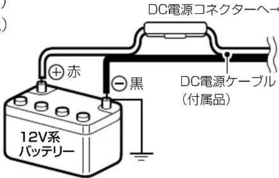 ICOM IC-M510J - ⑧ DC電源コネクター - 1