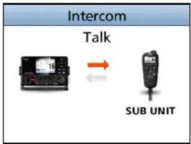 ICOM IC-M510J - ご参考 - 1