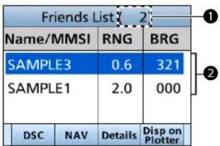 ICOM IC-M510J - ◆ Target/Friends List画面 - 2