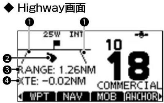 ICOM IC-M510J - ■コマンドマイクについて - 2