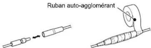 Ruban auto-agglomérant