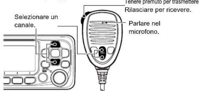 ICOM IC-M330GE - ■Ricezione e trasmissione - 1
