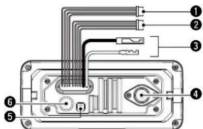ICOM IC-M330GE - ■Conexiones - 1