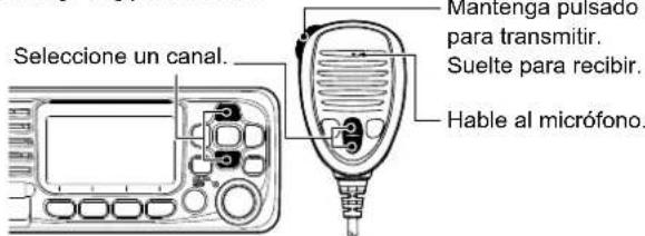 ICOM IC-M330GE - PRECAUCIÓN: NO transmita sin una antena. - 1